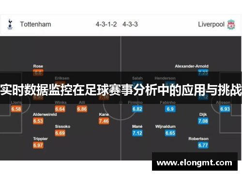 实时数据监控在足球赛事分析中的应用与挑战