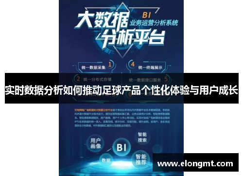 实时数据分析如何推动足球产品个性化体验与用户成长