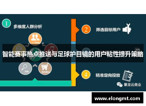 智能赛事热点推送与足球护目镜的用户粘性提升策略